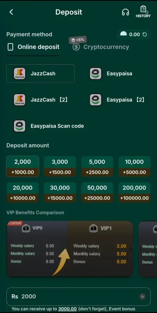 Progressive jackpot slot machines available for play on PKRupees Game